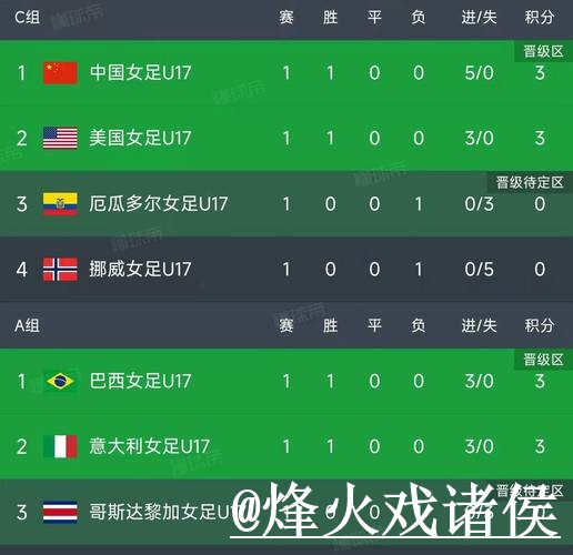 美加墨世界杯赛果查询入口更新，赛果查询和赛中变化别弄错